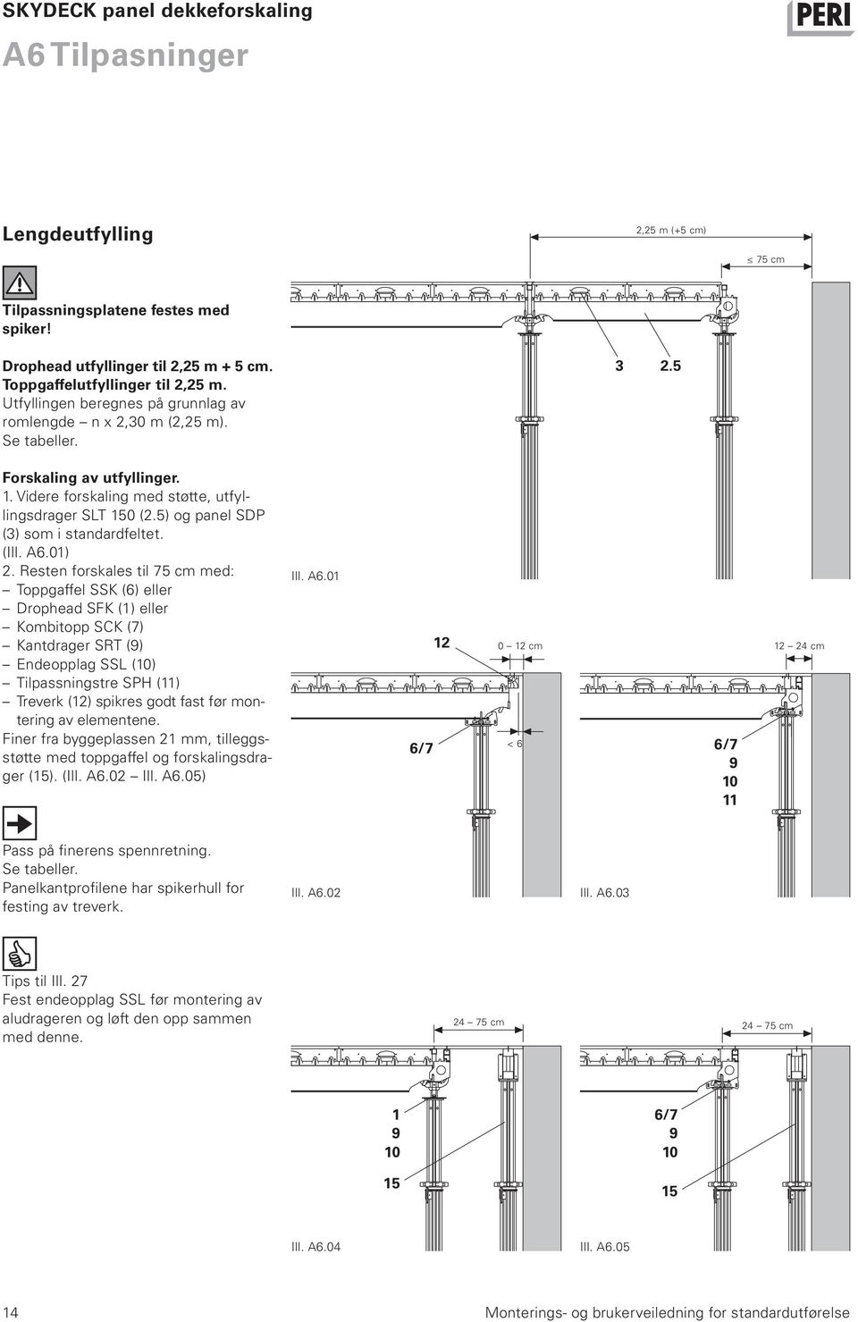 5) og panel SDP (3) som i standardfeltet. (Ill. A6.01) 2.