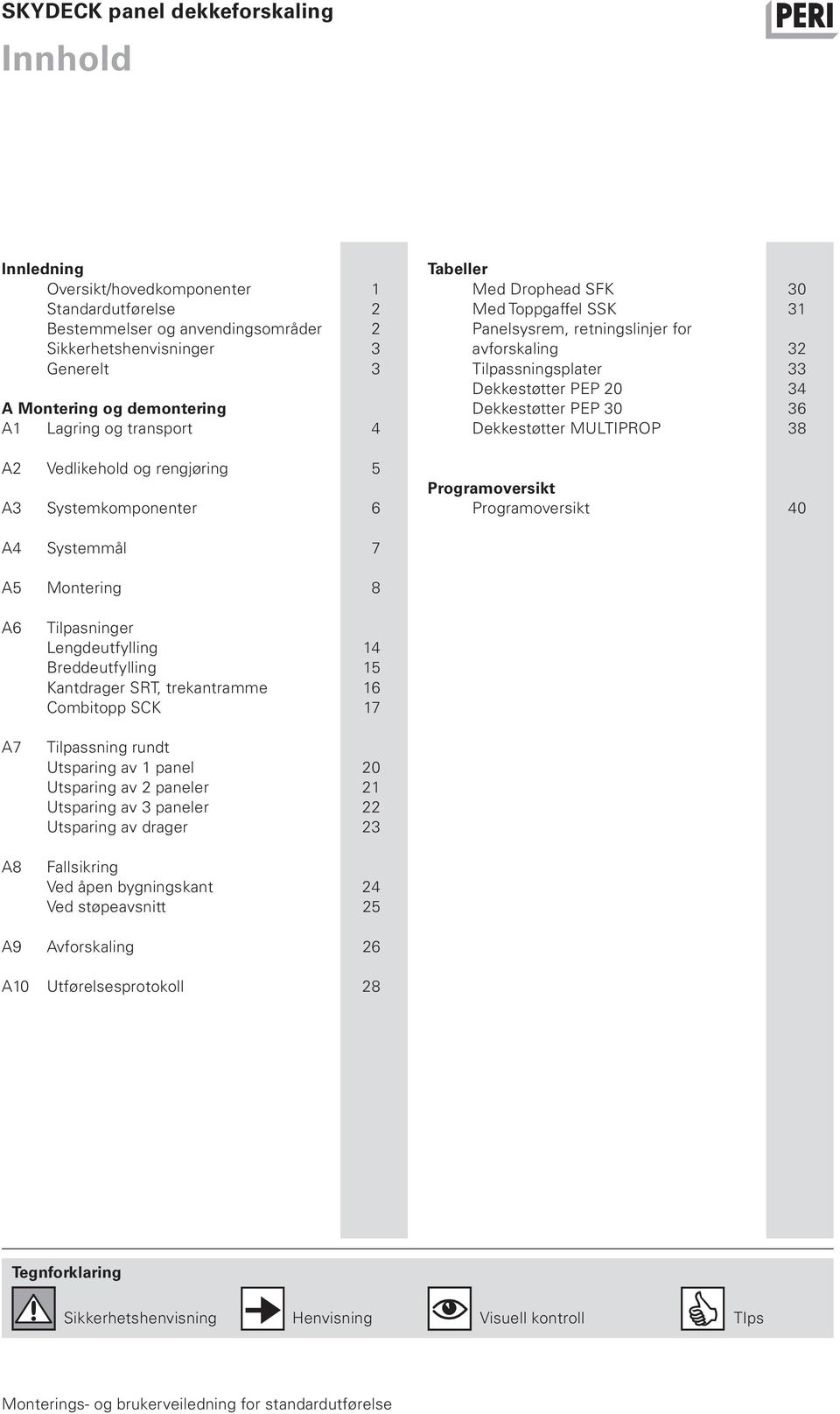 Dekkestøtter PEP 30 36 Dekkestøtter MULTIPROP 38 Programoversikt Programoversikt 40 A4 Systemmål 7 A5 Montering 8 A6 A7 A8 Tilpasninger Lengdeutfylling 14 Breddeutfylling 15 Kantdrager SRT,