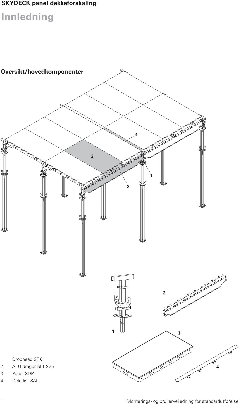 225 3 Panel SDP 4 Dekklist SAL 4 1