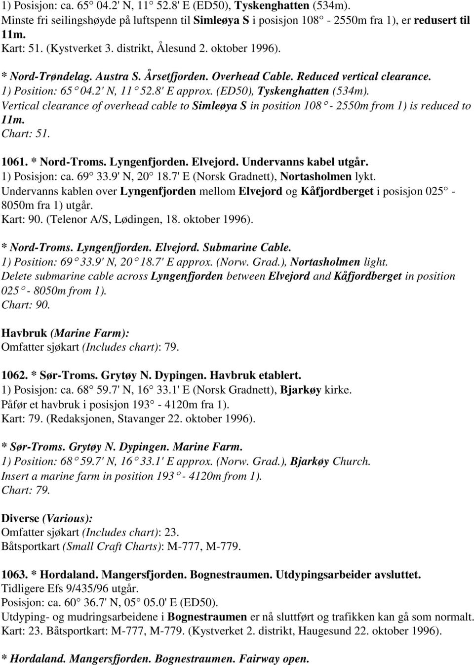 Vertical clearance of overhead cable to Simleøya S in position 108-2550m from 1) is reduced to 11m. Chart: 51. 1061. * Nord-Troms. Lyngenfjorden. Elvejord. Undervanns kabel utgår. 1) Posisjon: ca.