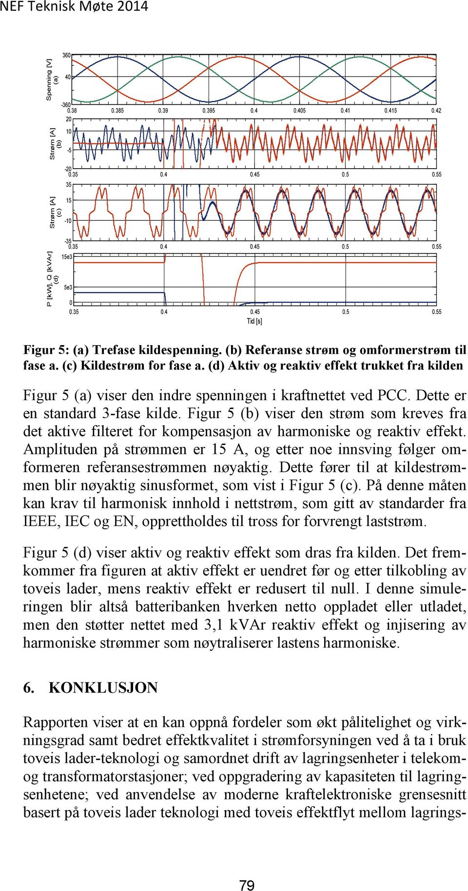 (d) Aktiv og reaktiv effekt trukket fra kilden Figur 5 (a) viser den indre spenningen i kraftnettet ved PCC. Dette er en standard 3-fase kilde.