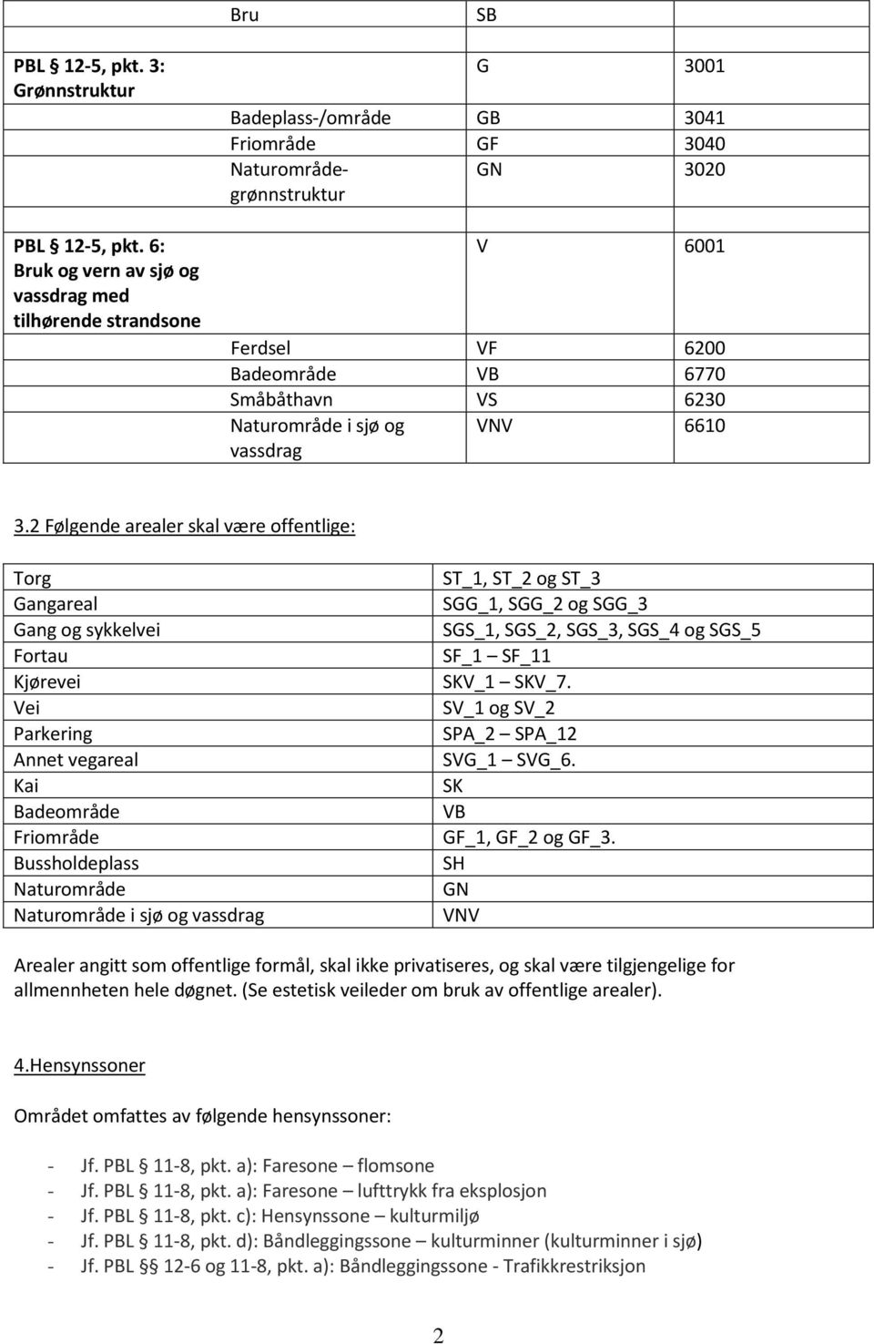 VS 6230 Naturområde i sjø og vassdrag VNV 6610 3.