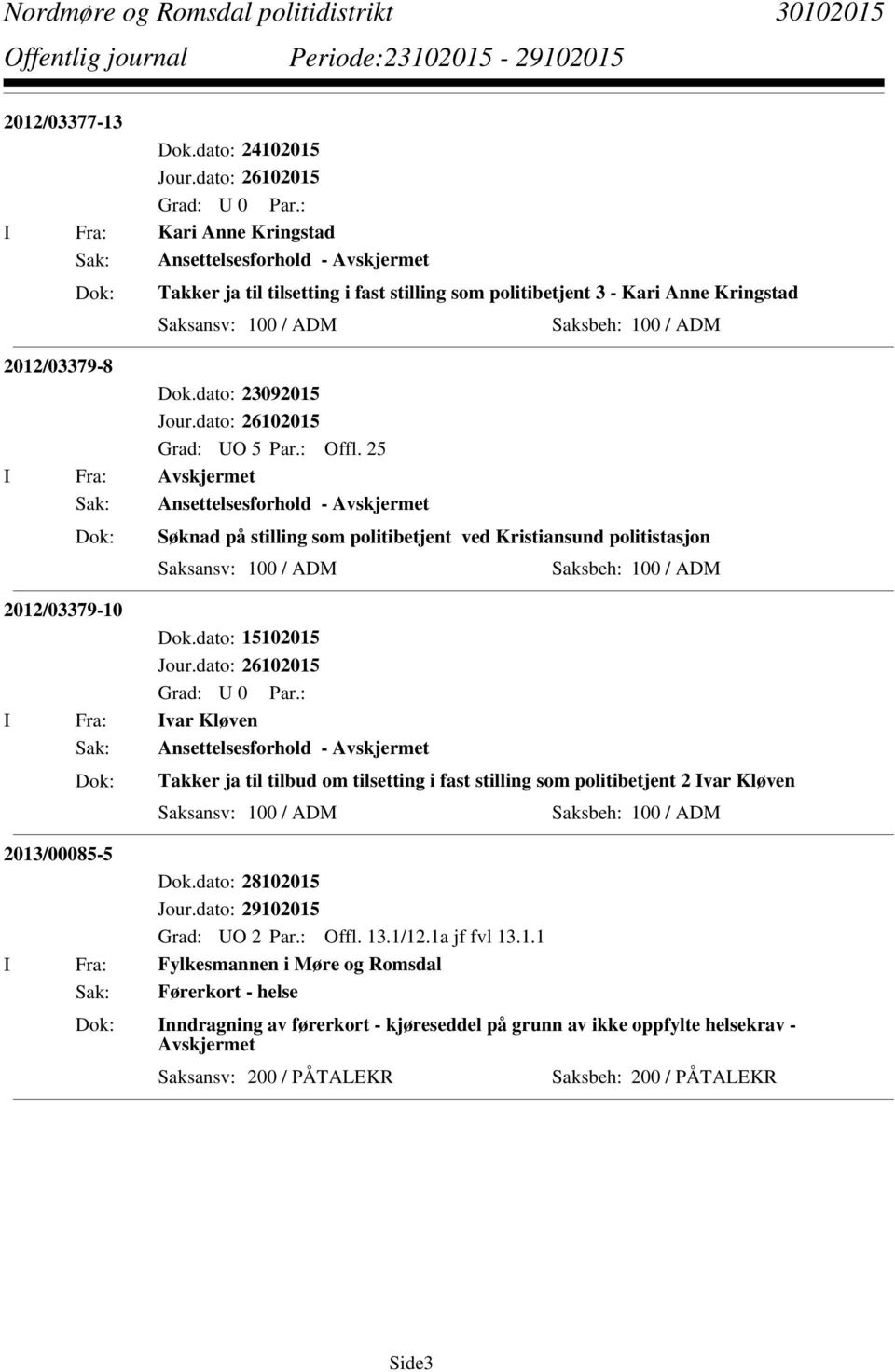 2012/03379-8 Dok.dato: 23092015 Grad: UO 5 Par.: Offl.