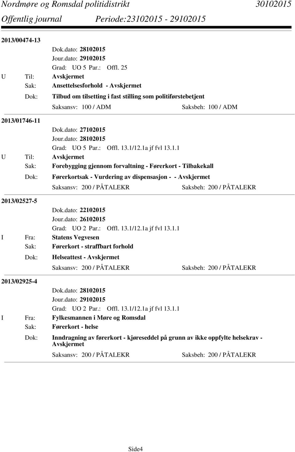 dato: 27102015 Sak: Forebygging gjennom forvaltning - Førerkort - Tilbakekall Førerkortsak - Vurdering av dispensasjon - - Avskjermet