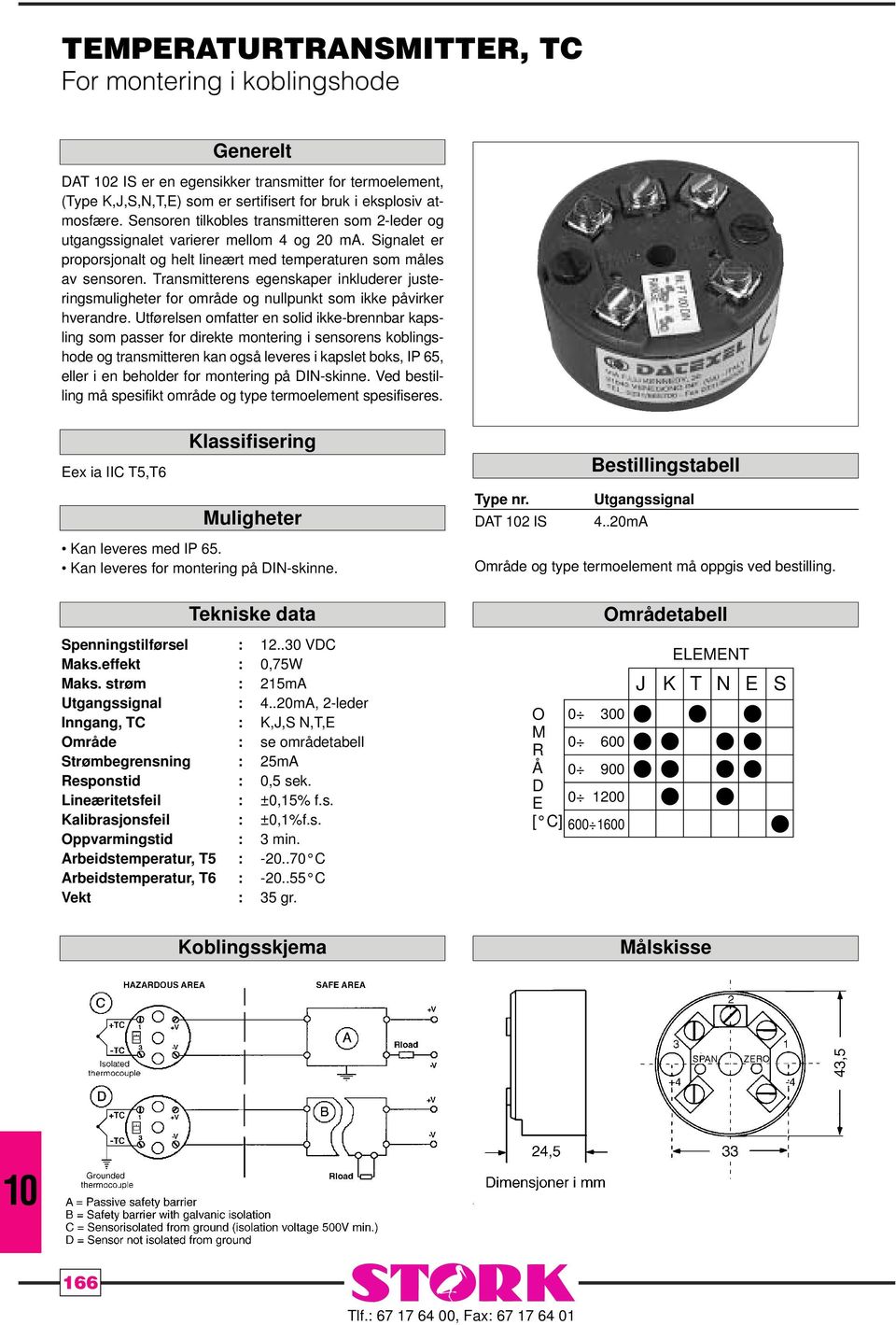 Transmitterens egenskaper inkluderer justeringsmuligheter for område og nullpunkt som ikke påvirker hverandre.