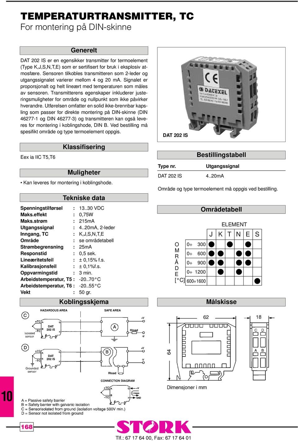 Transmitterens egenskaper inkluderer justeringsmuligheter for område og nullpunkt som ikke påvirker hverandre.