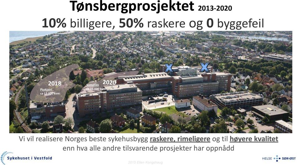 000 kvm Vi vil realisere Norges beste sykehusbygg raskere,
