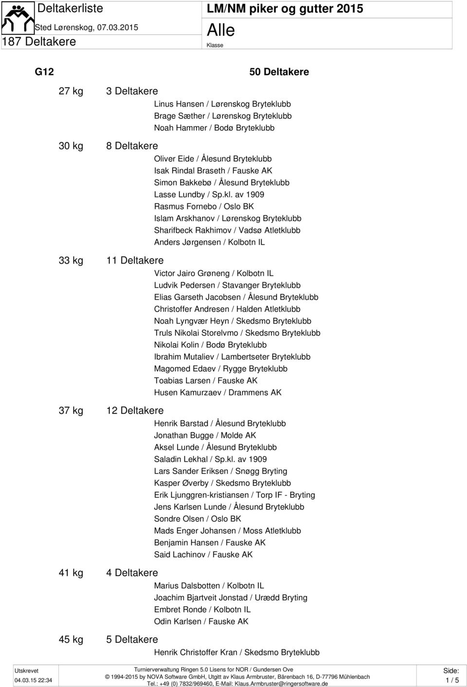 bb Isak Rindal Braseth / Fauske AK Simon Bakkebø / Ålesund Bryteklu