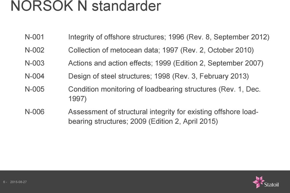 2, October 2010) N-003 Actions and action effects; 1999 (Edition 2, September 2007) N-004 Design of steel structures;