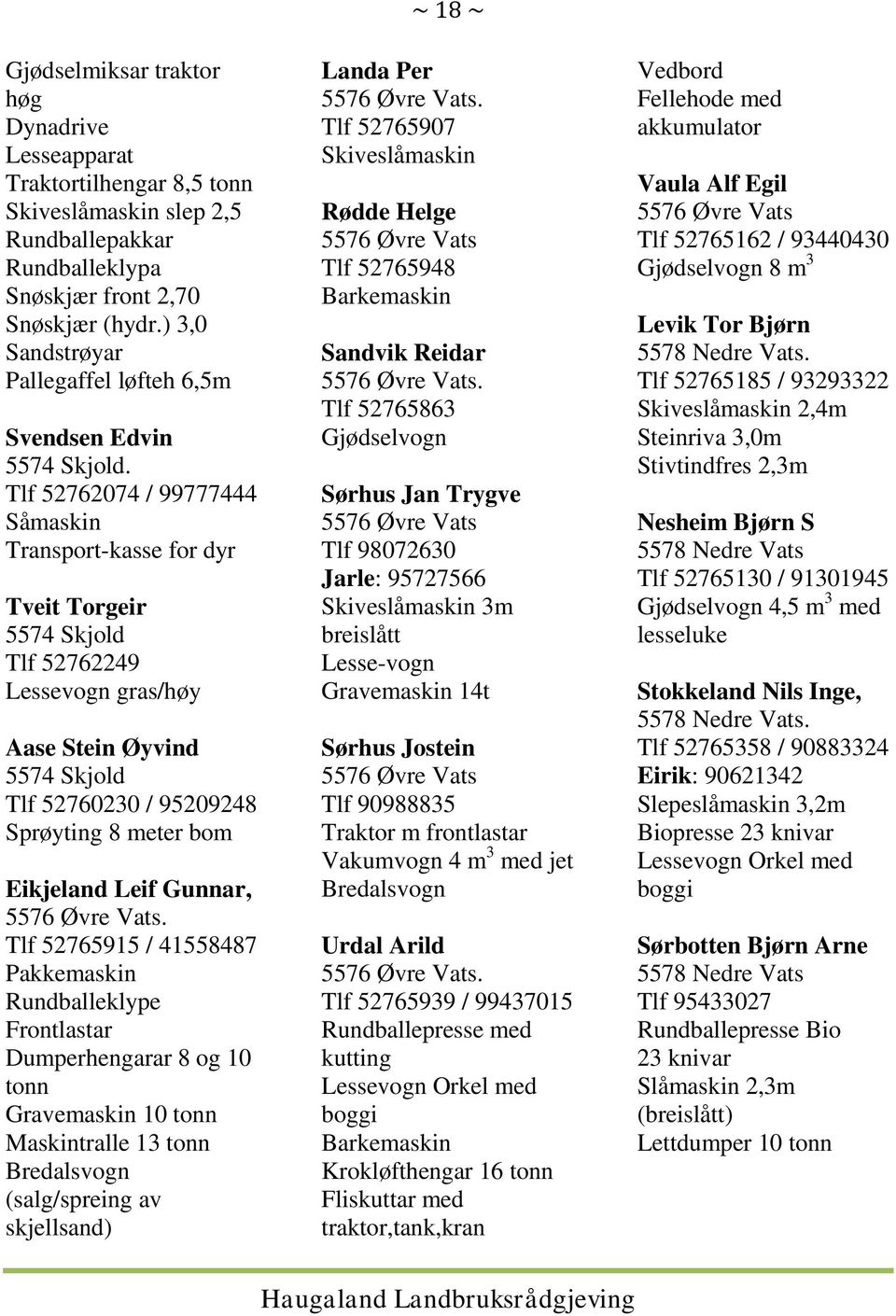 Tlf 52762074 / 99777444 Såmaskin Transport-kasse for dyr Tveit Torgeir Tlf 52762249 Lessevogn gras/høy Aase Stein Øyvind Tlf 52760230 / 95209248 Sprøyting 8 meter bom Eikjeland Leif Gunnar, 5576 Øvre