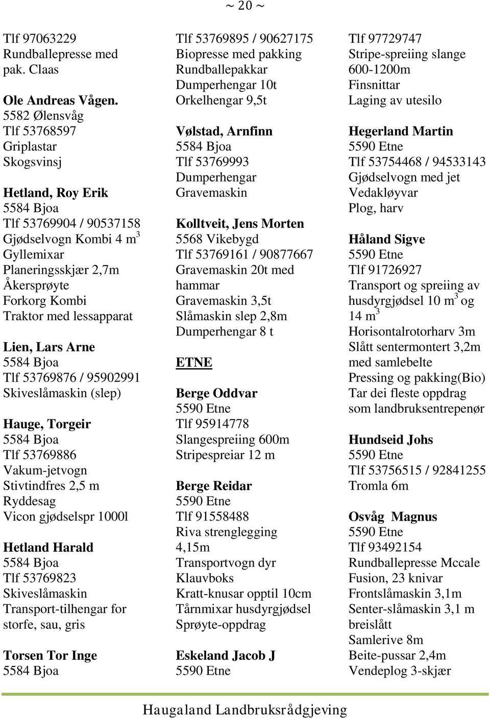 Tlf 53769876 / 95902991 Skiveslåmaskin (slep) Hauge, Torgeir Tlf 53769886 Vakum-jetvogn Stivtindfres 2,5 m Ryddesag Vicon gjødselspr 1000l Hetland Harald Tlf 53769823 Skiveslåmaskin