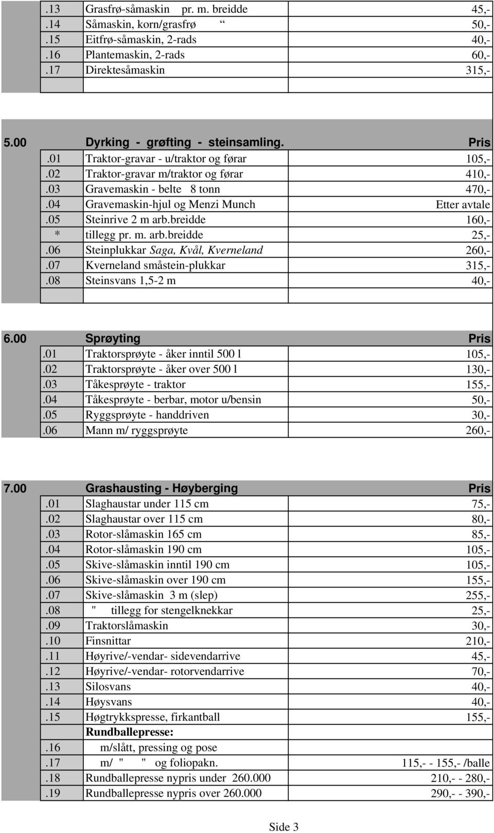 breidde 160,- * tillegg pr. m. arb.breidde 25,-.06 Steinplukkar Saga, Kvål, Kverneland 260,-.07 Kverneland småstein-plukkar 315,-.08 Steinsvans 1,5-2 m 40,- 6.00 Sprøyting Pris.