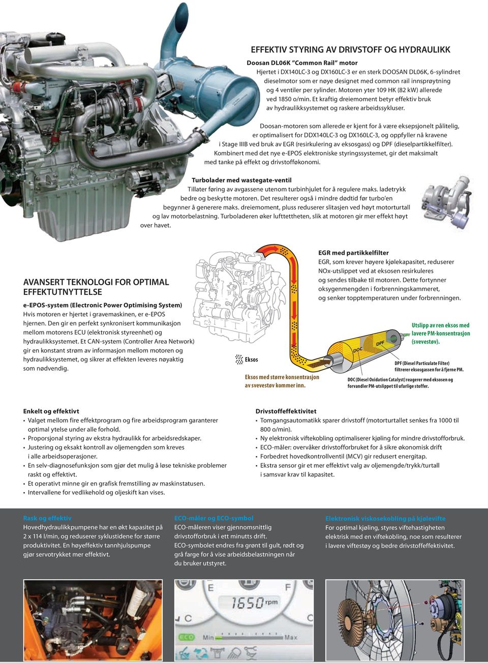 Doosan-motoren som allerede er kjent for å være eksepsjonelt pålitelig, er optimalisert for DDX140LC-3 og DX160LC-3, og oppfyller nå kravene i Stage IIIB ved bruk av EGR (resirkulering av eksosgass)