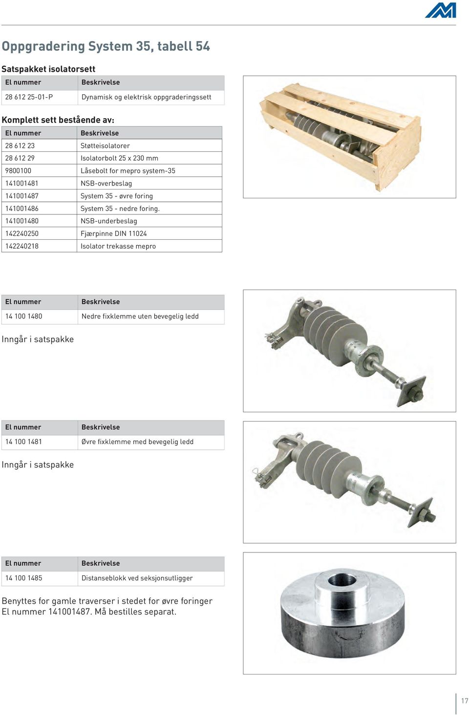 141001480 NSB-underbeslag 142240250 Fjærpinne DIN 11024 142240218 Isolator trekasse mepro Beskrivelse 14 100 1480 Nedre fixklemme uten bevegelig ledd Inngår i satspakke Beskrivelse 14 100