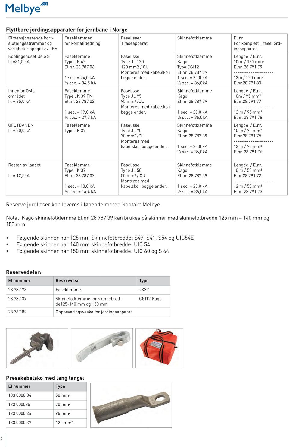 = 27,3 ka Faseklemme Type JK 37 Faselisser 1 faseapparat Faselisse Type JL 120 120 mm2 / CU Monteres med kabelsko i begge ender. Faselisse Type JL 95 95 mm2 /CU Monteres med kabelsko i begge ender.