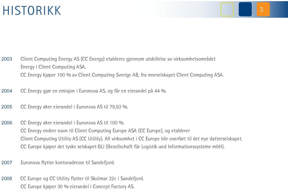 25 CC Energy øker eierandel i Euronova AS til 79,63 %. 26 CC Energy øker eierandel i Euronova AS til 1 %.