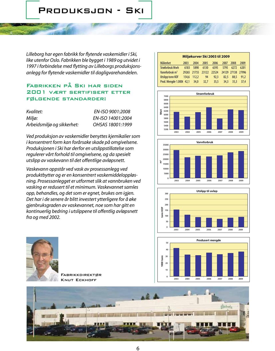 Fabrikken på Ski har siden 2001 vært sertifisert etter følgende standarder: Kvalitet: EN-ISO 9001:2008 Miljø: EN-ISO 14001:2004 Arbeidsmiljø og sikkerhet: OHSAS 18001:1999 Ved produksjon av