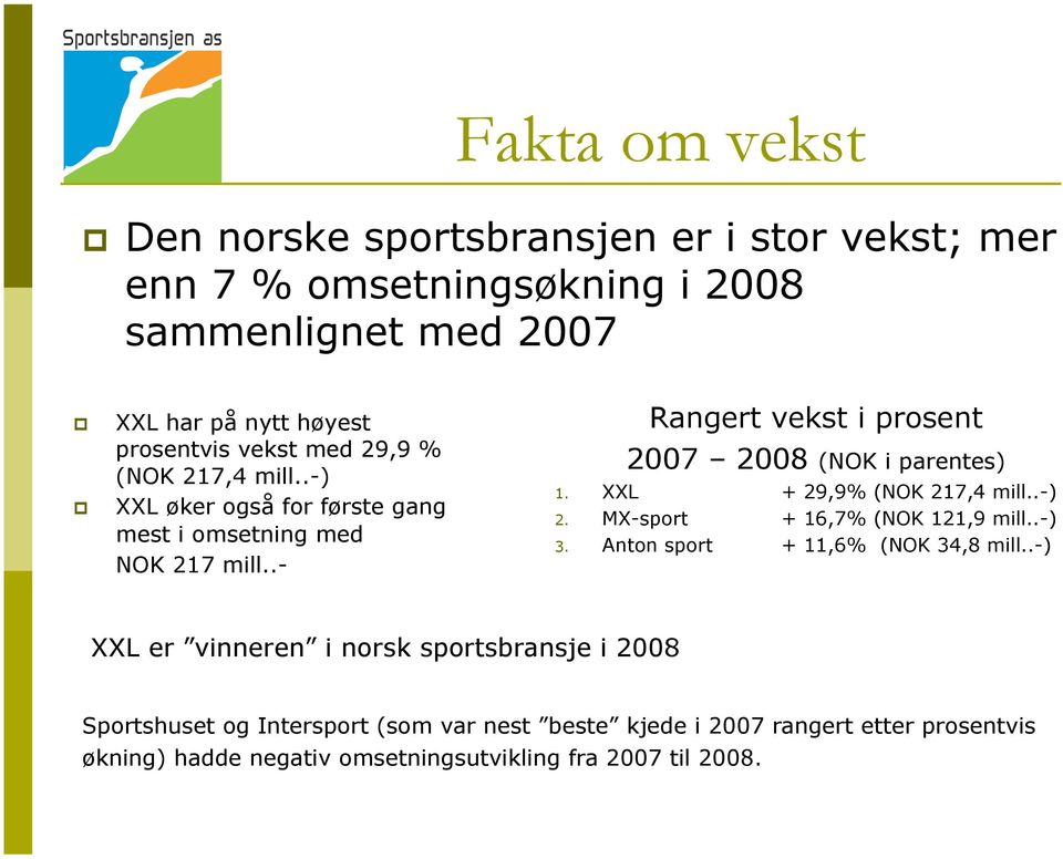 .- Rangert vekst i prosent 2007 2008 (NOK i parentes) 1. XXL + 29,9% (NOK 217,4 mill..-) 2. MX-sport + 16,7% (NOK 121,9 mill..-) 3.