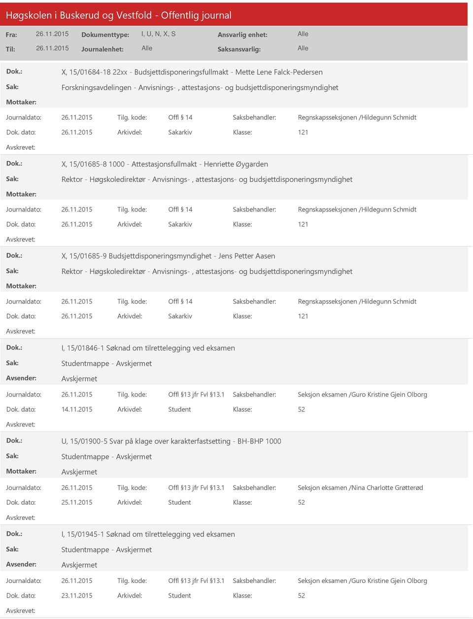 dato: Arkivdel: Sakarkiv X, 15/01685-9 Budsjettdisponeringsmyndighet - Jens Petter Aasen Rektor - Høgskoledirektør - Anvisnings-, attestasjons- og budsjettdisponeringsmyndighet Dok.