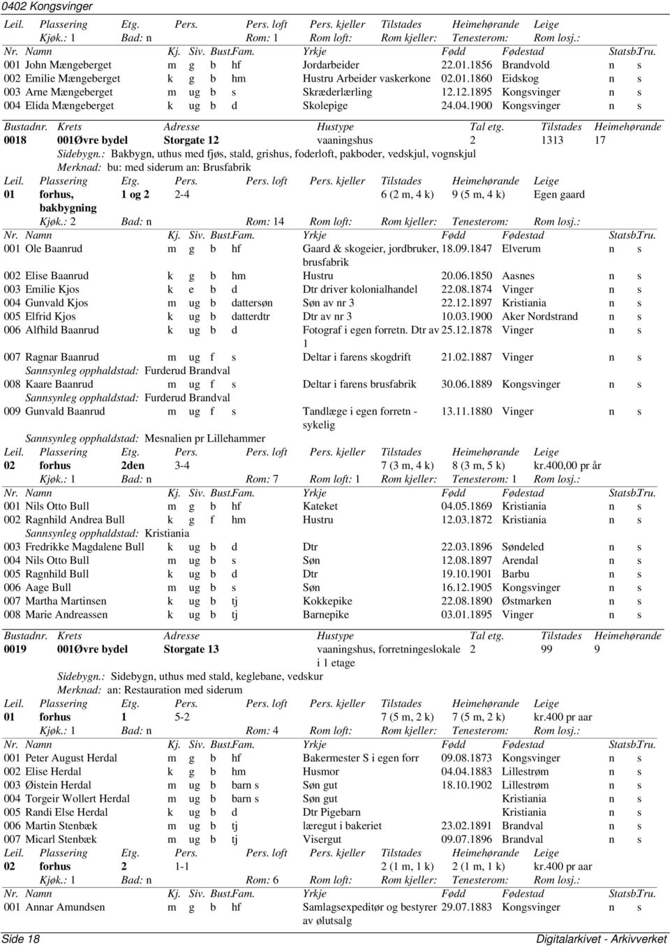 : Bakbygn, uthus med fjøs, stald, grishus, foderloft, pakboder, vedskjul, vognskjul Merknad: bu: med siderum an: Brusfabrik 01 forhus, 1 og 2 2-4 6 (2 m, 4 k) 9 (5 m, 4 k) Egen gaard bakbygning Kjøk.