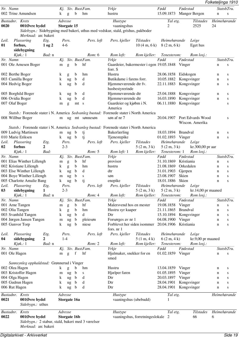 : 1 Bad: n Rom: 6 Rom loft: Rom kjeller: Tenesterom: Rom losj.: 001 Ole Arnesen Boger m g b hf Gaardeier, bakermester i egen 19.05.1848 Vinger n s forr. S 002 Berthe Boger k g b hm Hustru 28.06.