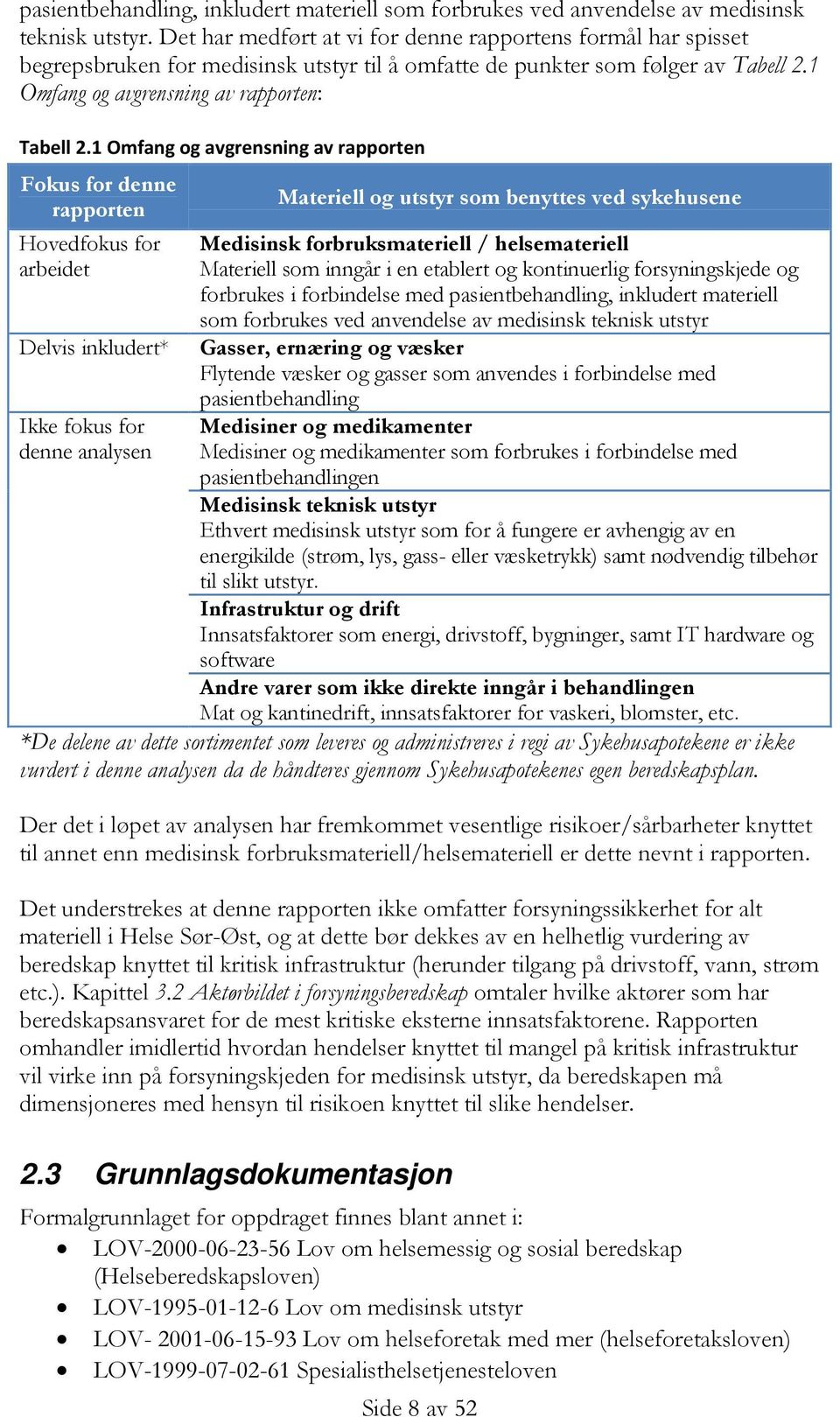 1 Omfang og avgrensning av rapporten Fokus for denne rapporten Hovedfokus for arbeidet Delvis inkludert* Ikke fokus for denne analysen Materiell og utstyr som benyttes ved sykehusene Medisinsk