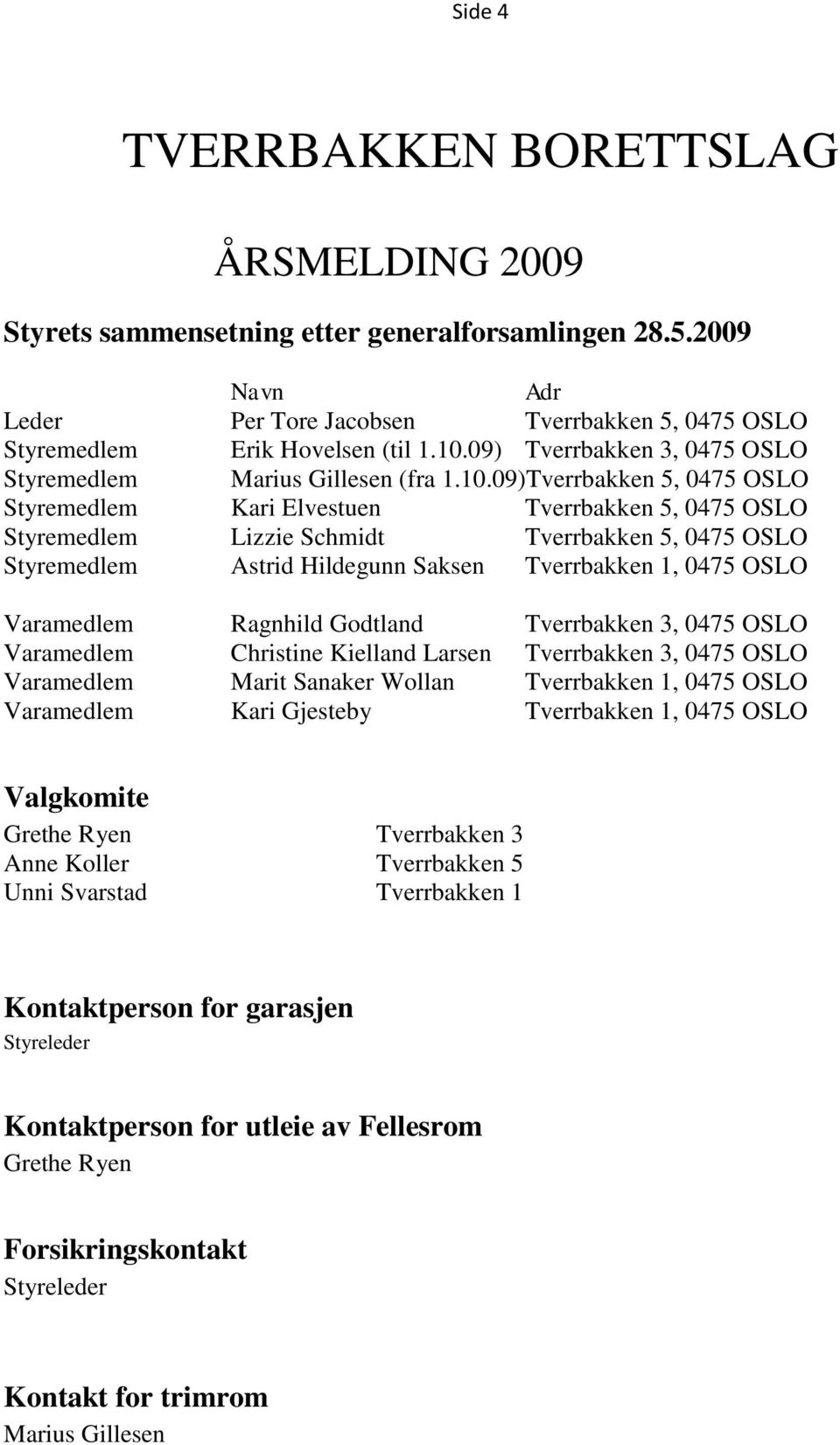 09)Tverrbakken 5, 0475 OSLO Styremedlem Kari Elvestuen Tverrbakken 5, 0475 OSLO Styremedlem Lizzie Schmidt Tverrbakken 5, 0475 OSLO Styremedlem Astrid Hildegunn Saksen Tverrbakken 1, 0475 OSLO