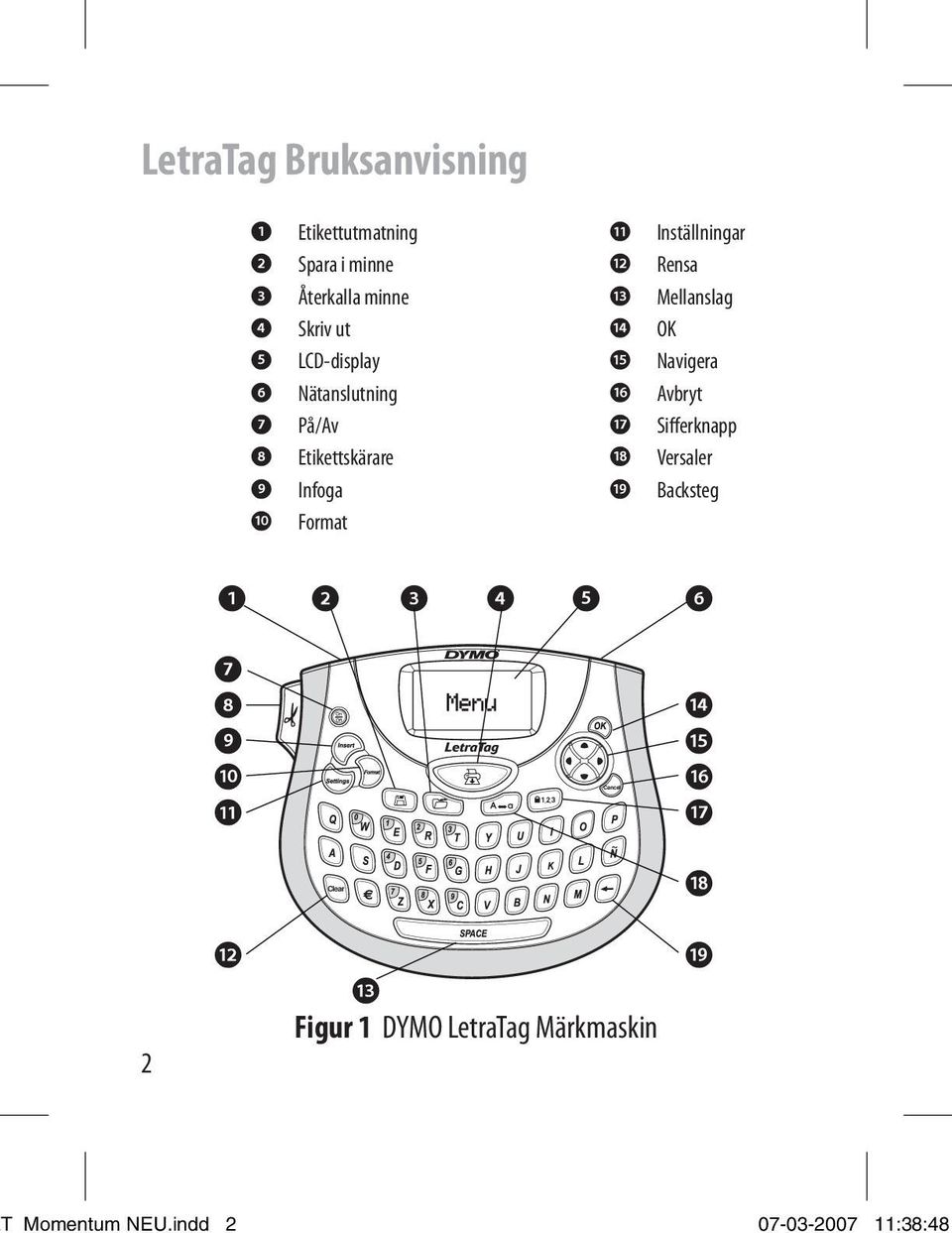 Inställningar Rensa π Mellanslag OK ª Navigera º Avbryt Ω Sifferknapp æ Versaler ø