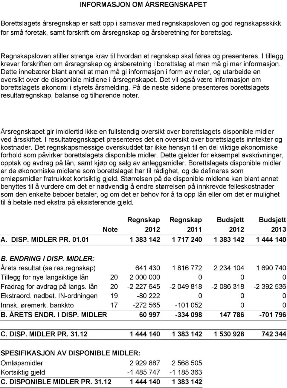 Dette innebærer blant annet at man må gi informasjon i form av noter, og utarbeide en oversikt over de disponible midlene i årsregnskapet.