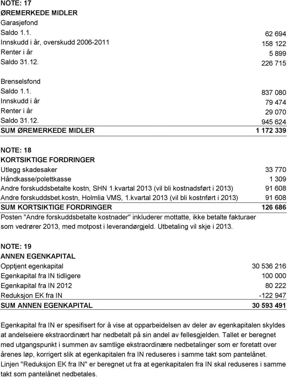 kvartal 2013 (vil bli kostnadsført i 2013) 91 608 Andre forskuddsbet.kostn, Holmlia VMS, 1.