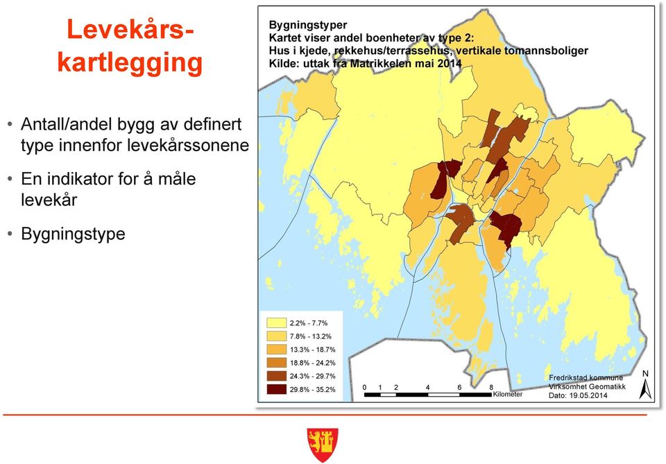 type innenfor levekårssonene