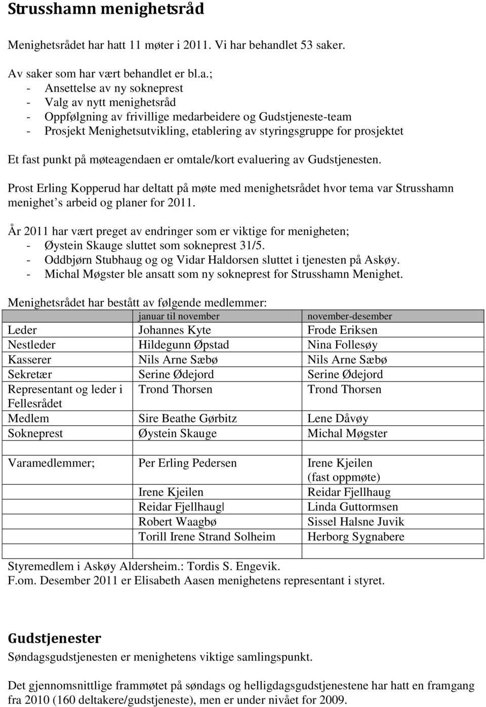 hatt 11 møter i 2011. Vi har behandlet 53 saker. Av saker som har vært behandlet er bl.a.; - Ansettelse av ny sokneprest - Valg av nytt menighetsråd - Oppfølgning av frivillige medarbeidere og