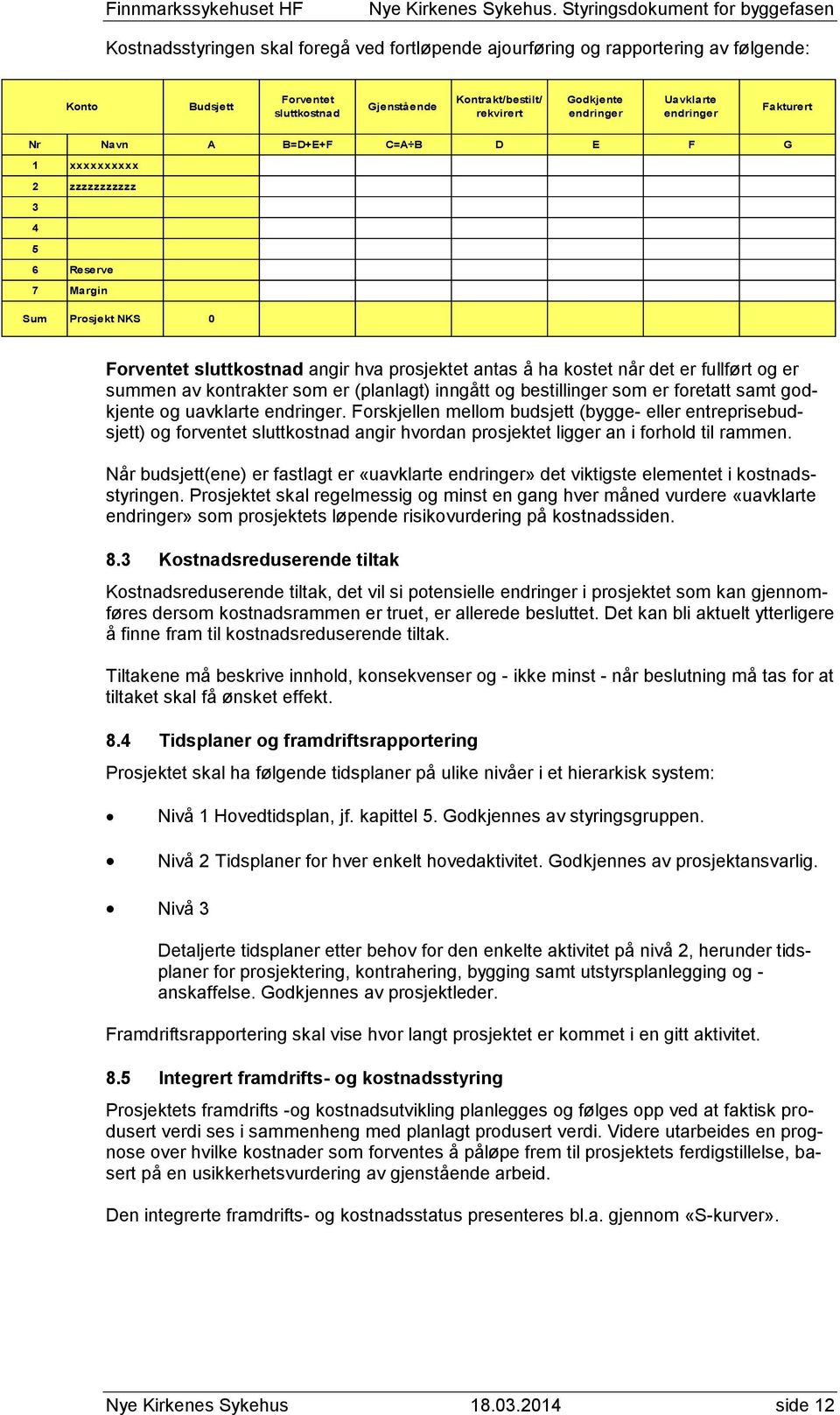 fullført og er summen av kontrakter som er (planlagt) inngått og bestillinger som er foretatt samt godkjente og uavklarte endringer.