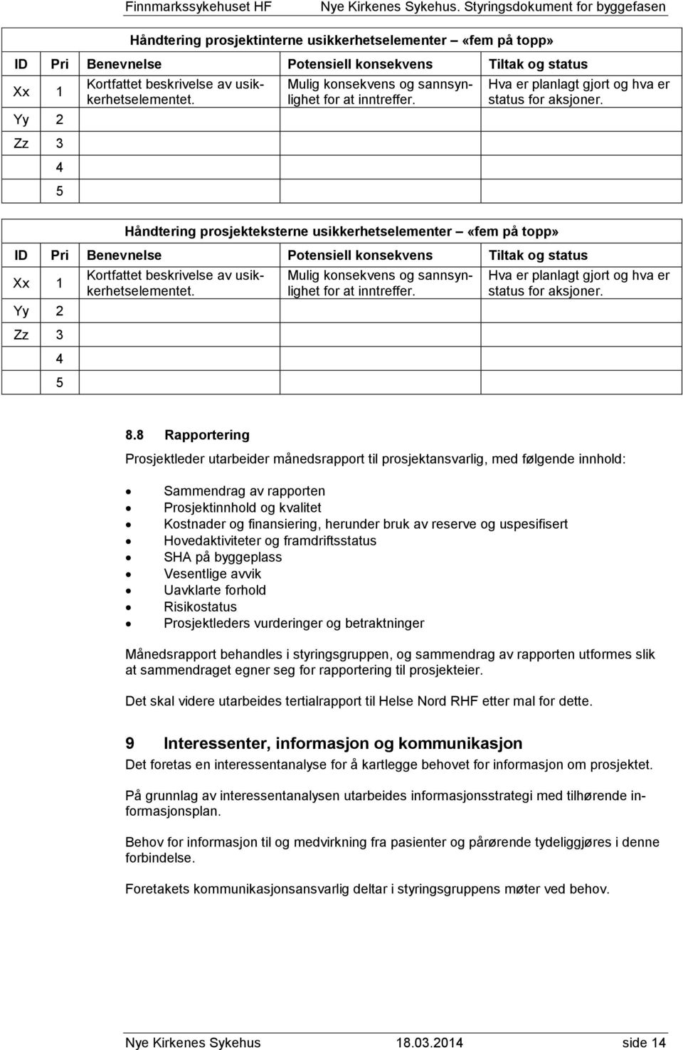 Håndtering prosjekteksterne usikkerhetselementer «fem på topp» ID Pri Benevnelse Potensiell konsekvens Tiltak og status Xx 1 Yy 2 Zz 3 4 5 Kortfattet beskrivelse av usikkerhetselementet.  8.