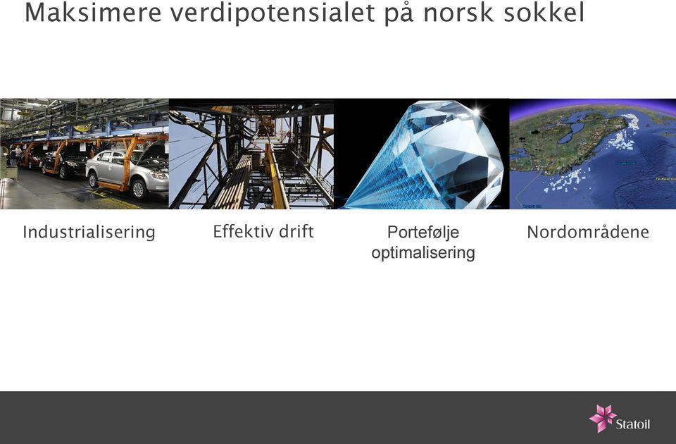 Industrialisering Effektiv