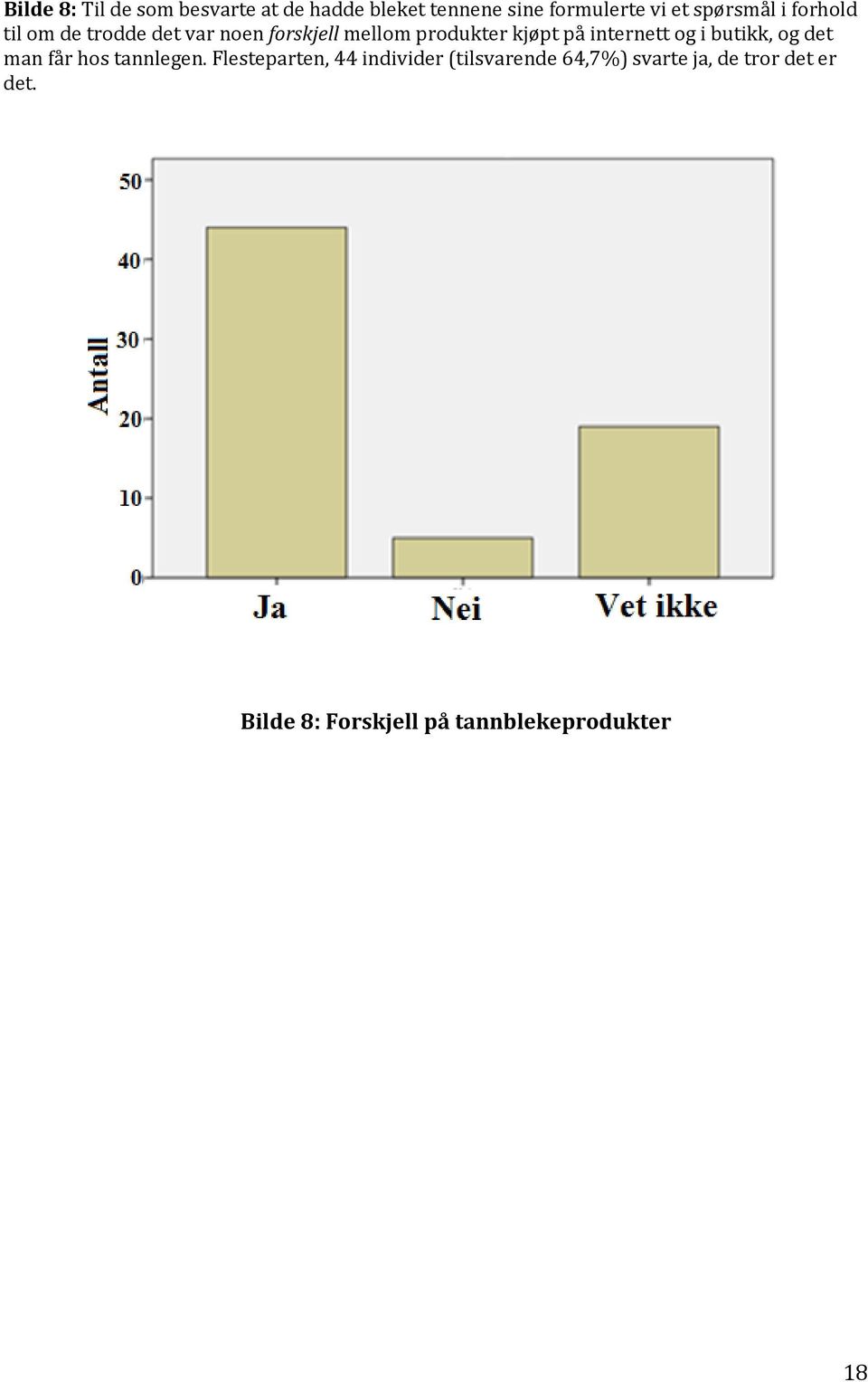 internett og i butikk, og det man får hos tannlegen.