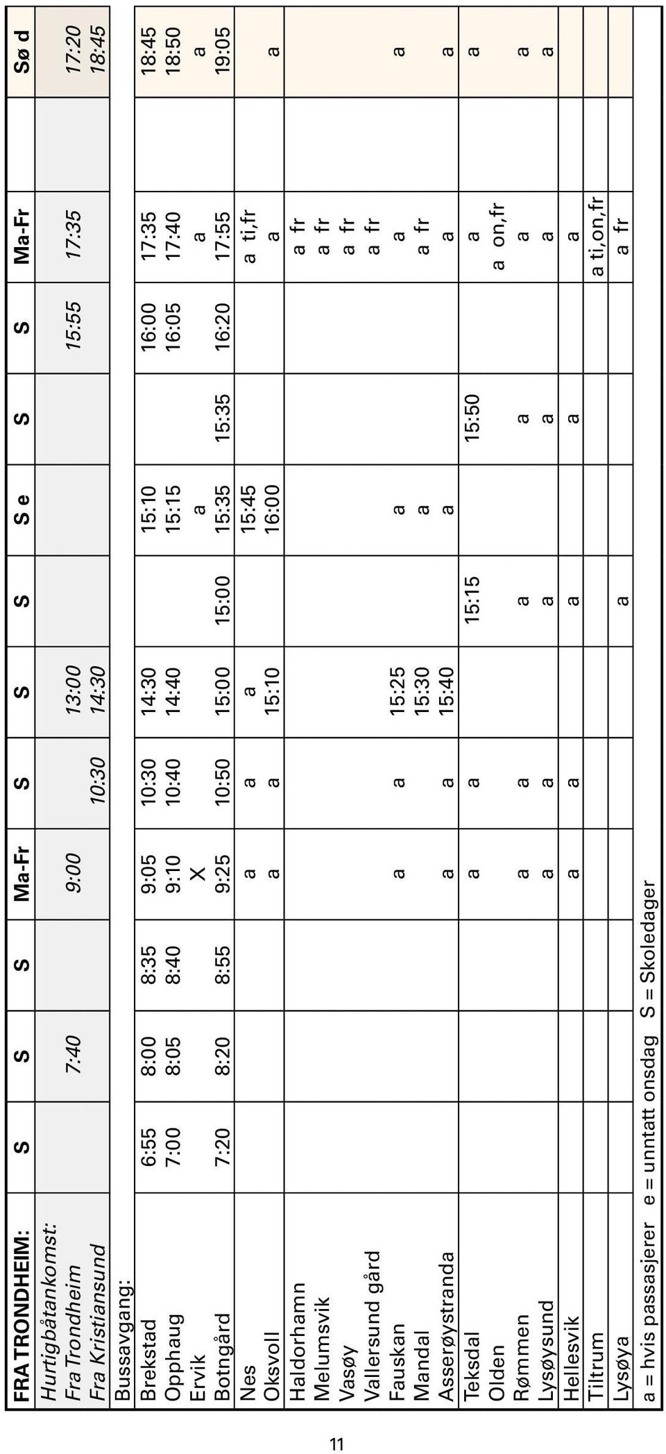 9:25 10:50 15:00 15:00 15:35 15:35 16:20 17:55 19:05 Nes 15:45 ti,fr Oksvoll 15:10 16:00 Hldorhmn fr Melumsvik fr Vsøy fr Vllersund gård fr Fuskn 15:25 Mndl