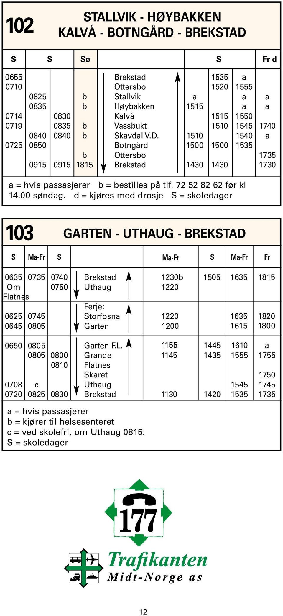 d = kjøres med drosje S = skoledger 103 GARTEN - UTHAUG - BREKSTAD S M-Fr S M-Fr S M-Fr Fr 0635 0735 0740 Brekstd 1230b 1505 1635 1815 Om 0750 Uthug 1220 Fltnes Ferje: 0625 0745 Storfosn 1220 1635