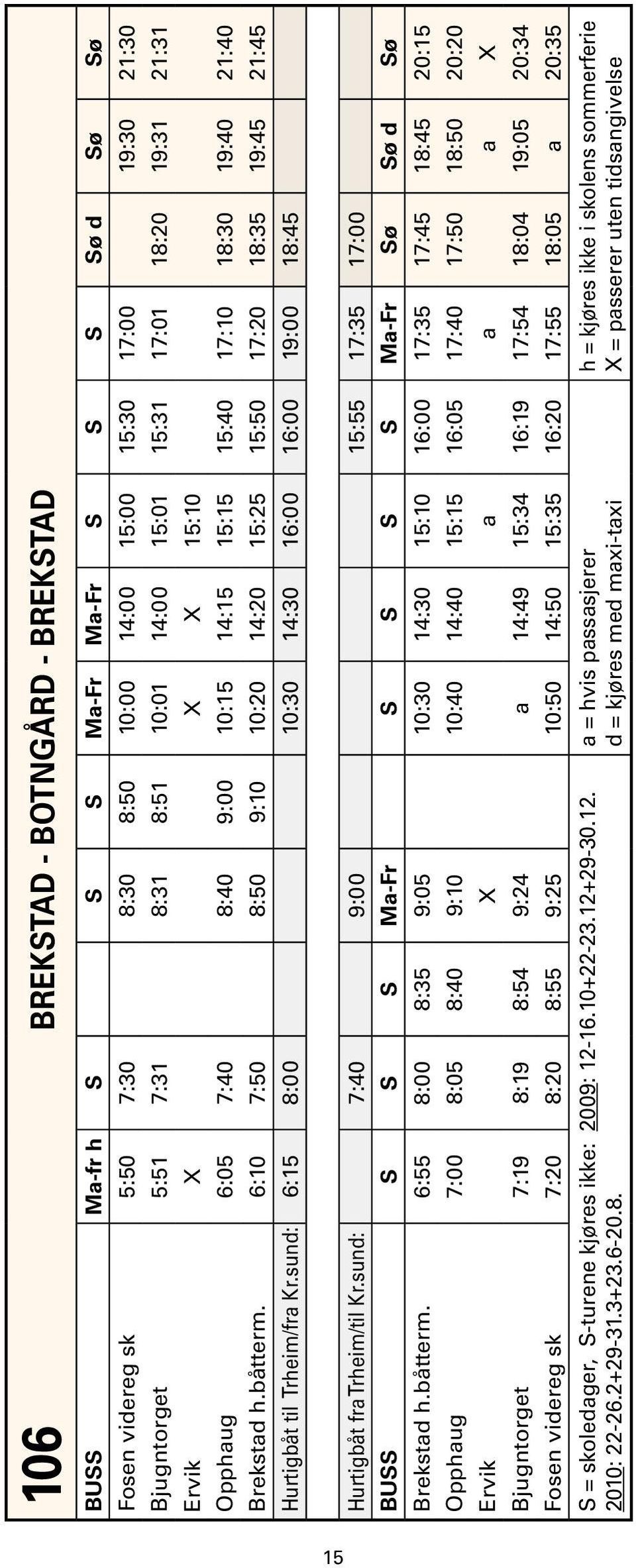 6:10 7:50 8:50 9:10 10:20 14:20 15:25 15:50 17:20 18:35 19:45 21:45 Hurtigbåt til Trheim/fr Kr.sund: 6:15 8:00 10:30 14:30 16:00 16:00 19:00 18:45 Hurtigbåt fr Trheim/til Kr.