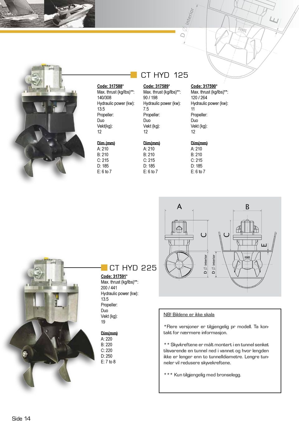 thrust (kg/ibs)**: 120 / 264 Hydraulic power (kw): 11 Vekt (kg): 12 Dim(mm) A: 210 B: 210 C: 215 D: 185 E: 6 to 7 CT HYD 225 Code: 317591* Max. thrust (kg/ibs)**: 200 / 441 Hydraulic power (kw): 13.