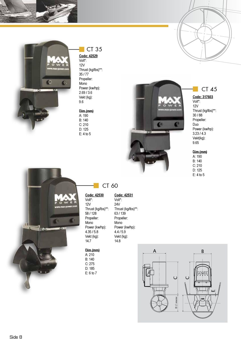 65 A: 190 B: 140 C: 210 D: 125 E: 4 to 5 CT 60 Code: 42530 Volt*: 12V 58 / 128 Mono 4.35 / 5.