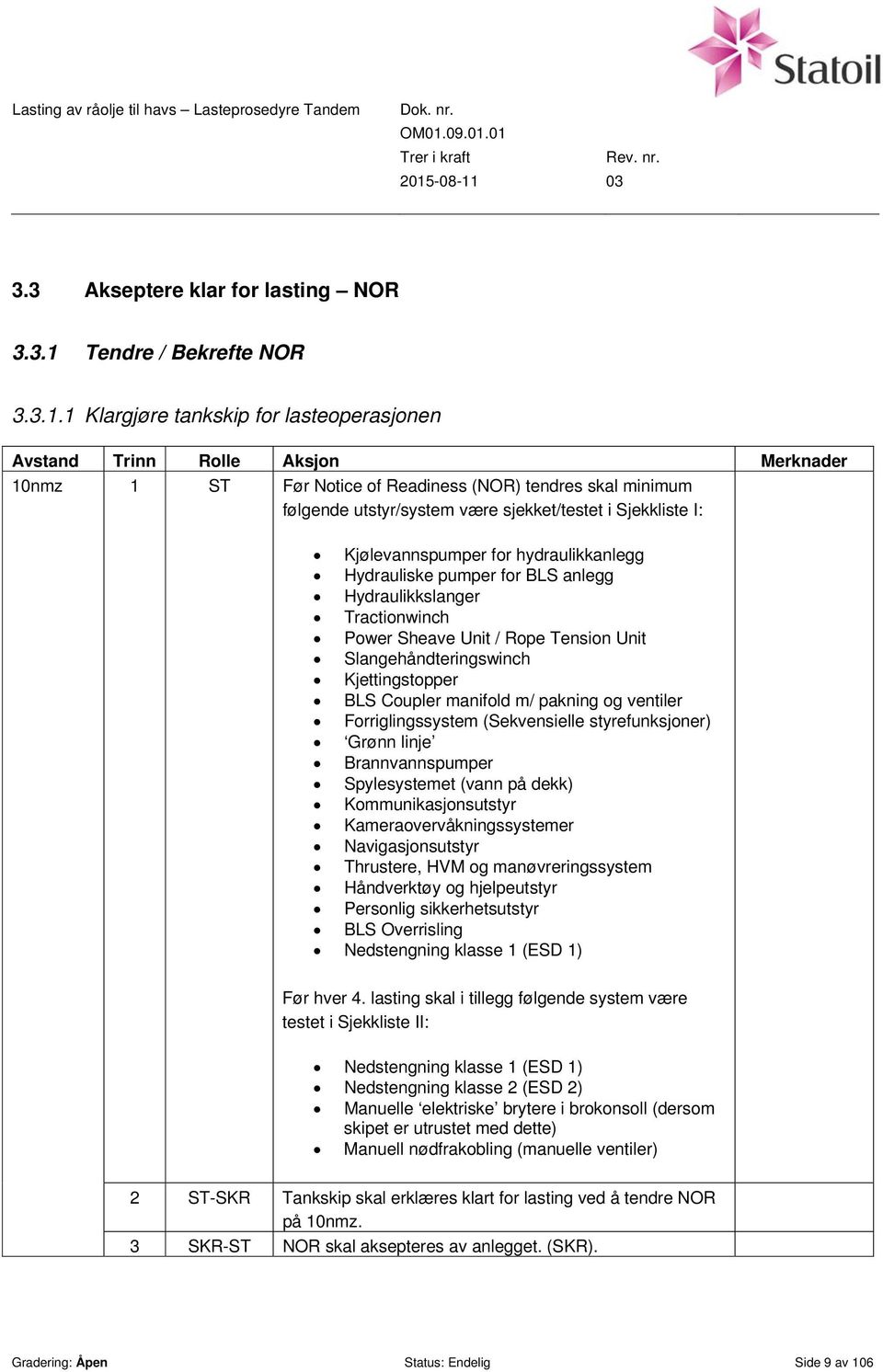 1 Klargjøre tankskip for lasteoperasjonen Avstand Trinn Rolle Aksjon Merknader 10nmz 1 ST Før Notice of Readiness (NOR) tendres skal minimum følgende utstyr/system være sjekket/testet i Sjekkliste I: