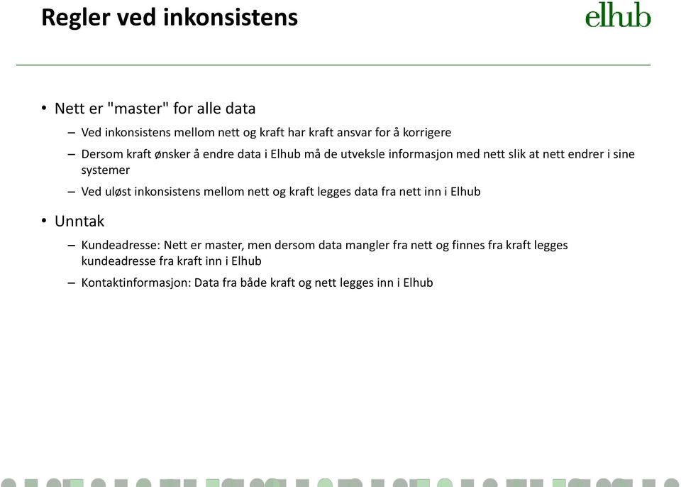 inkonsistens mellom nett og kraft legges data fra nett inn i Elhub Unntak Kundeadresse: Nett er master, men dersom data mangler