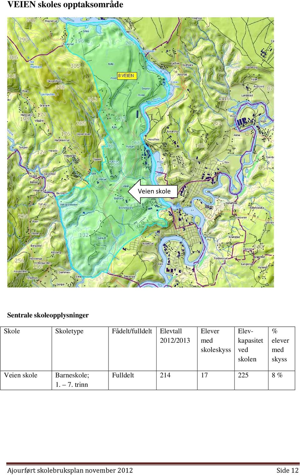 Elevkapasitet ved skolen % elever skyss Veien skole Barneskole; 1. 7.