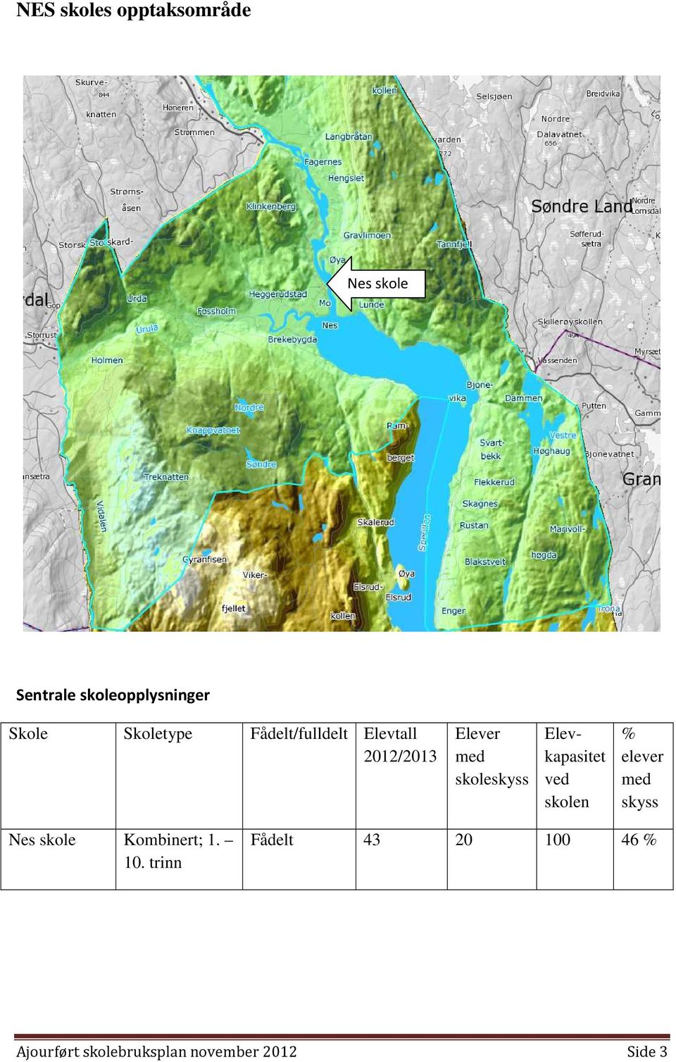 Elevkapasitet ved skolen % elever skyss Nes skole Kombinert; 1. 10.