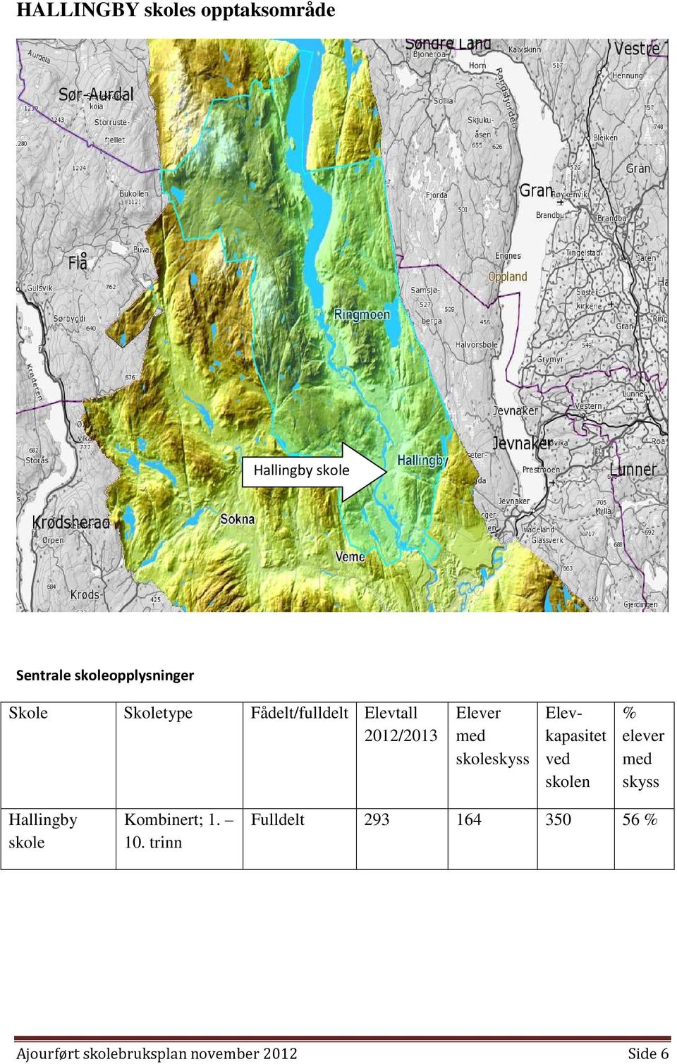Elevkapasitet ved skolen % elever skyss Hallingby skole Kombinert; 1. 10.