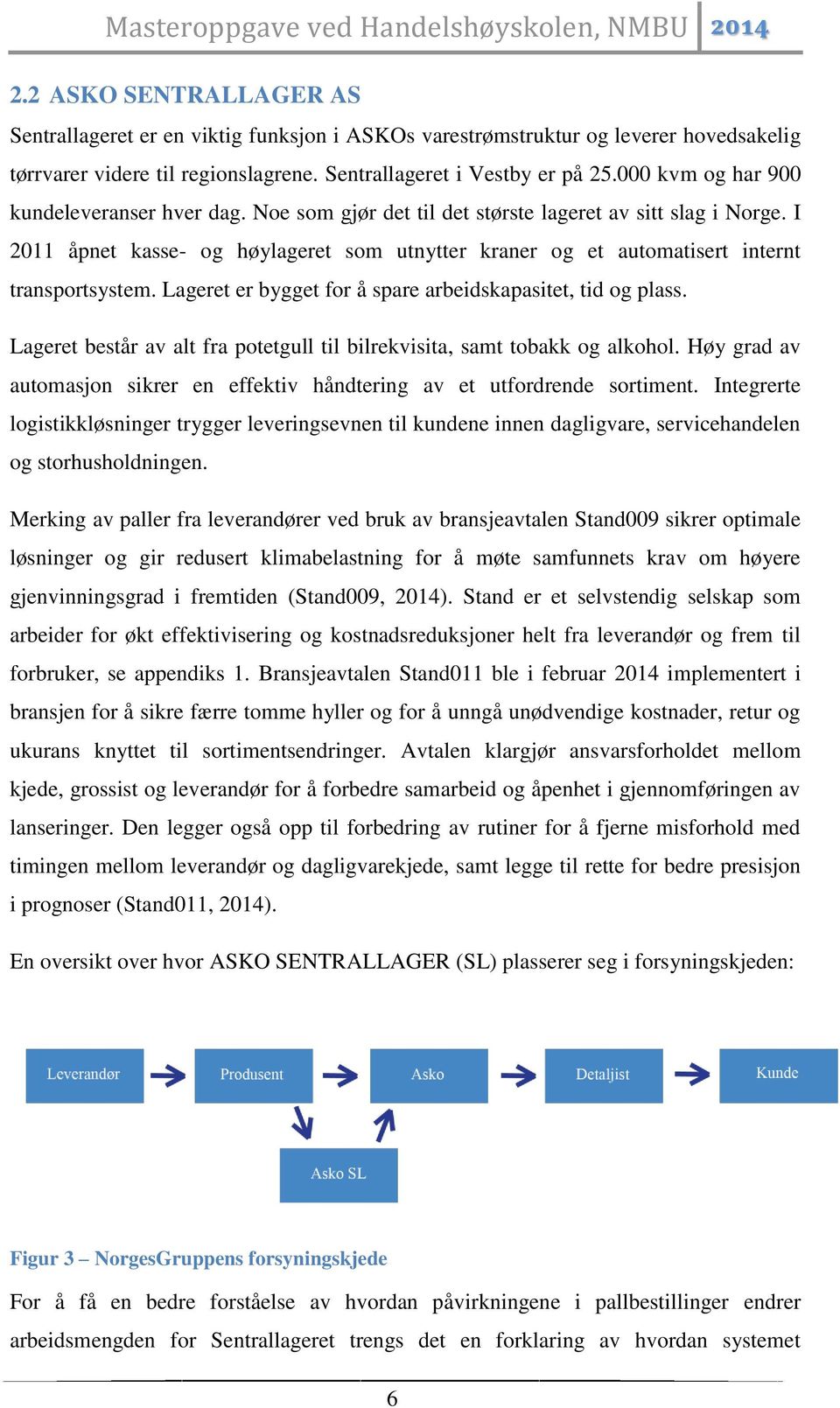 I 2011 åpnet kasse- og høylageret som utnytter kraner og et automatisert internt transportsystem. Lageret er bygget for å spare arbeidskapasitet, tid og plass.