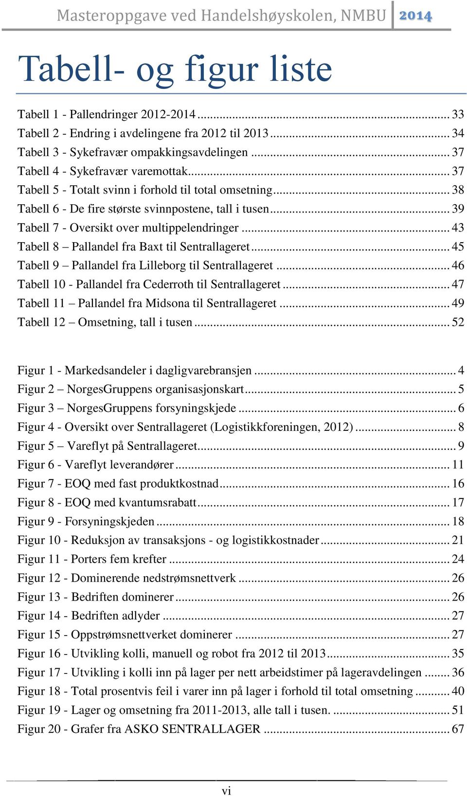 .. 39 Tabell 7 - Oversikt over multippelendringer... 43 Tabell 8 Pallandel fra Baxt til Sentrallageret... 45 Tabell 9 Pallandel fra Lilleborg til Sentrallageret.