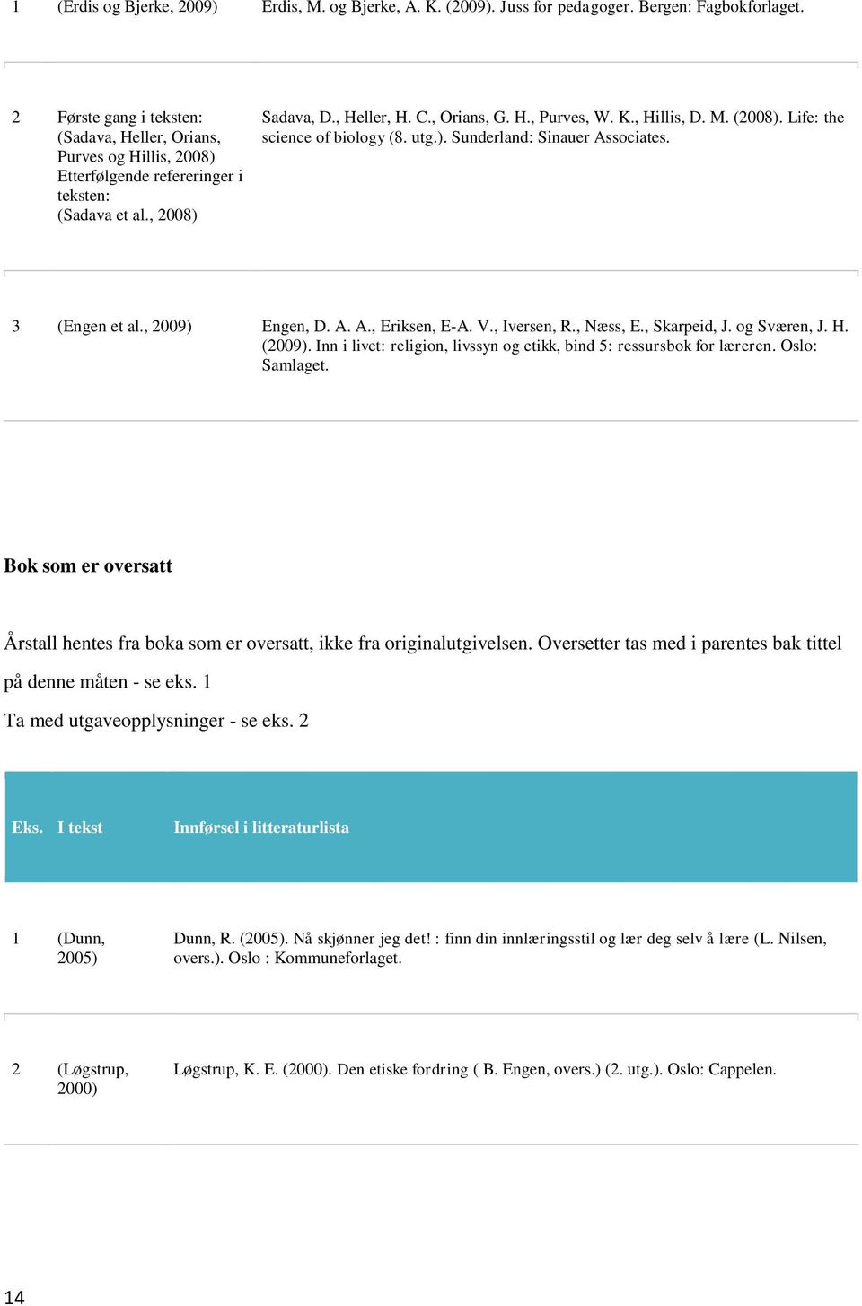 , Hillis, D. M. (2008). Life: the science of biology (8. utg.). Sunderland: Sinauer Associates. 3 (Engen et al., 2009) Engen, D. A. A., Eriksen, E-A. V., Iversen, R., Næss, E., Skarpeid, J.