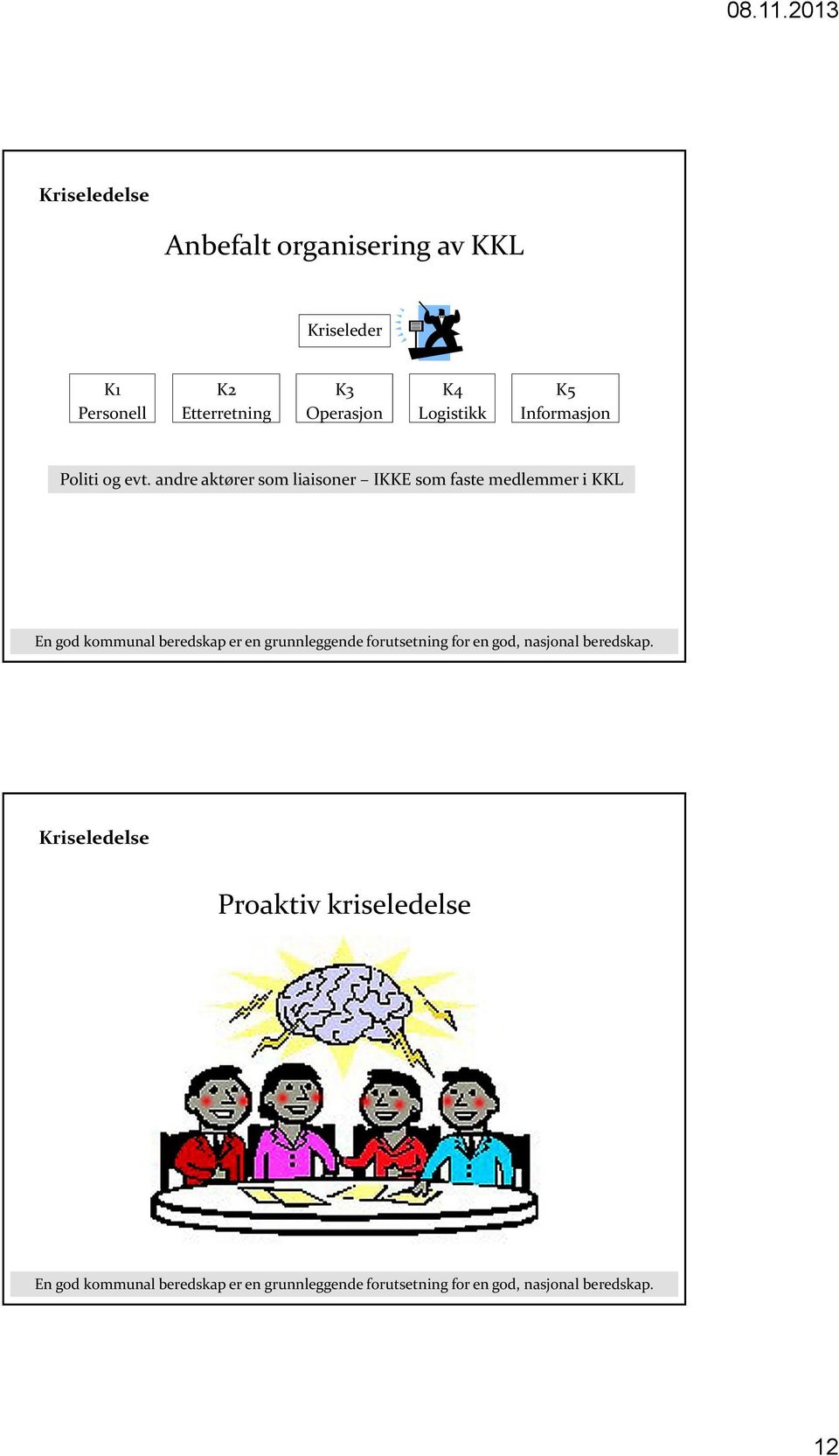 K5 Informasjon Politi og evt.